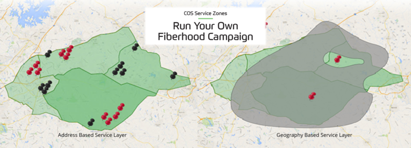 COS Service Zones Service Layers